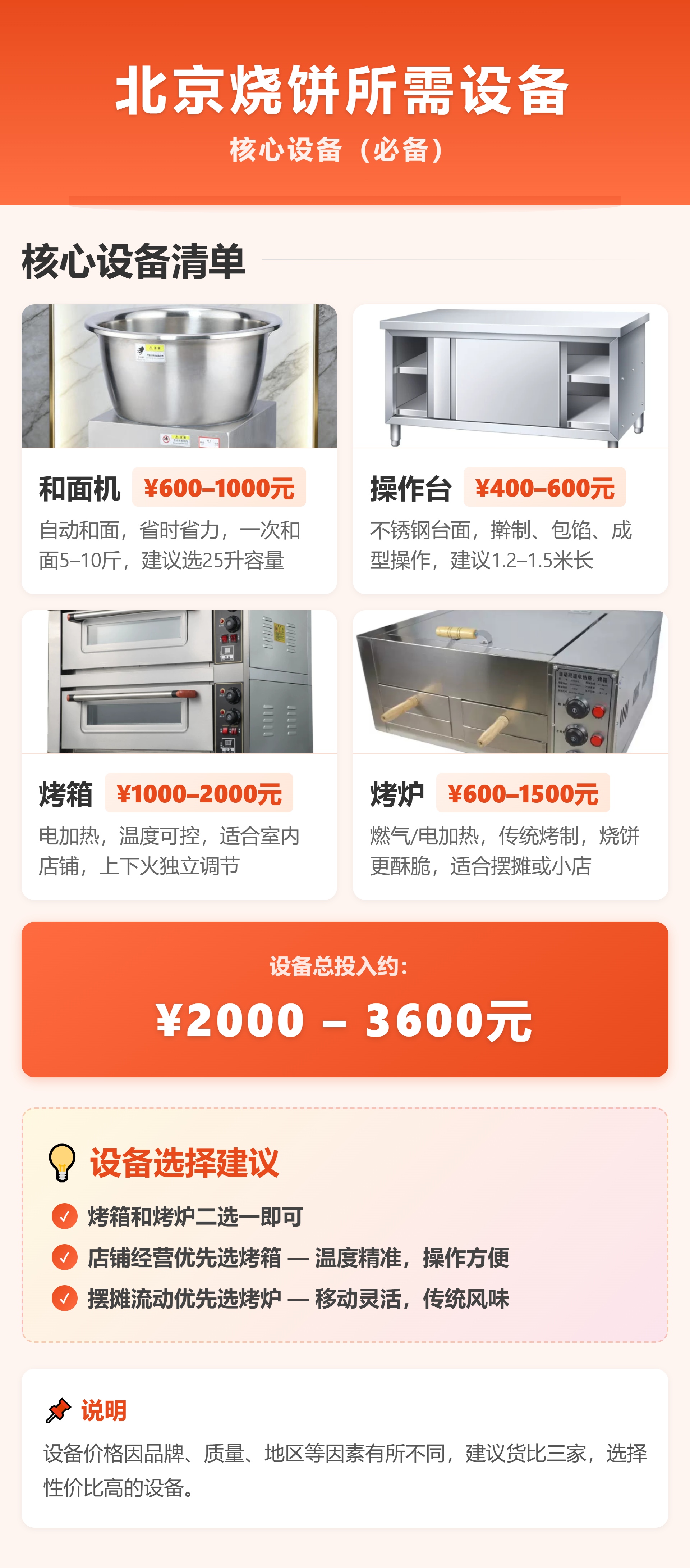 老北京芝麻烧饼核心设备.jpg