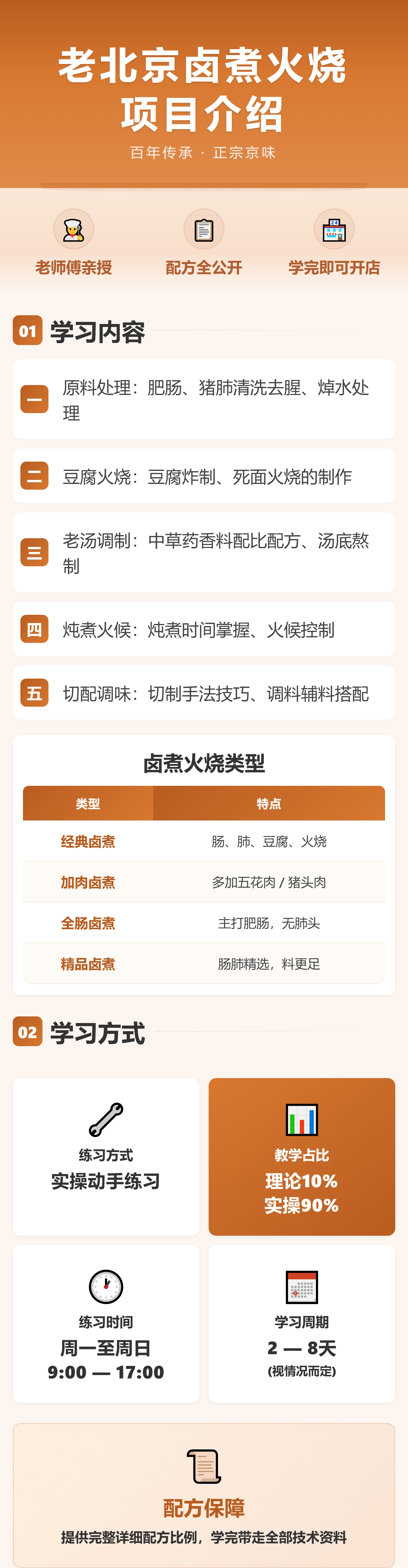 老北京卤煮火烧项目介绍.jpg