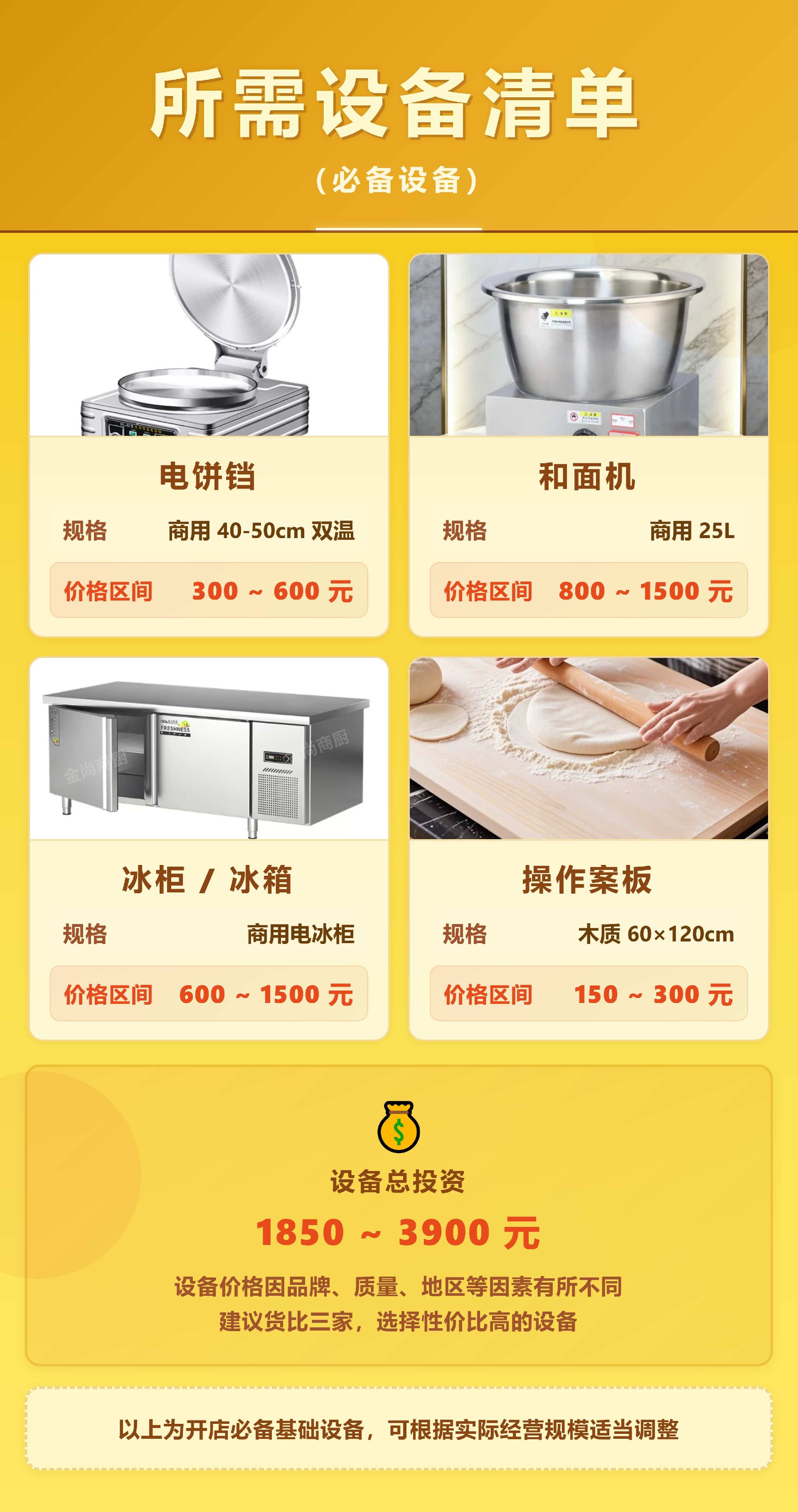 香河肉饼必备设备.jpg