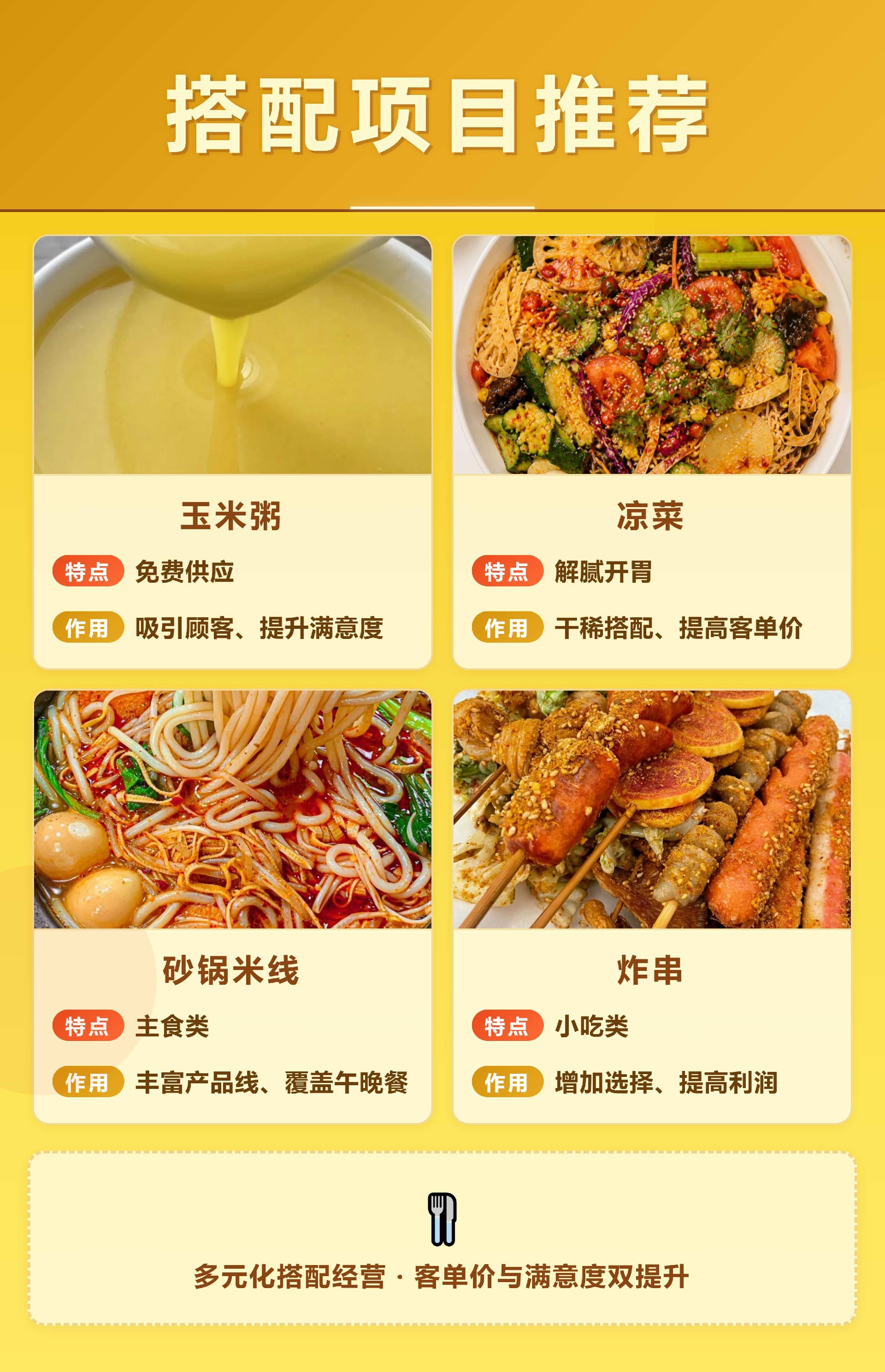 香河肉饼搭配项目推荐.jpg