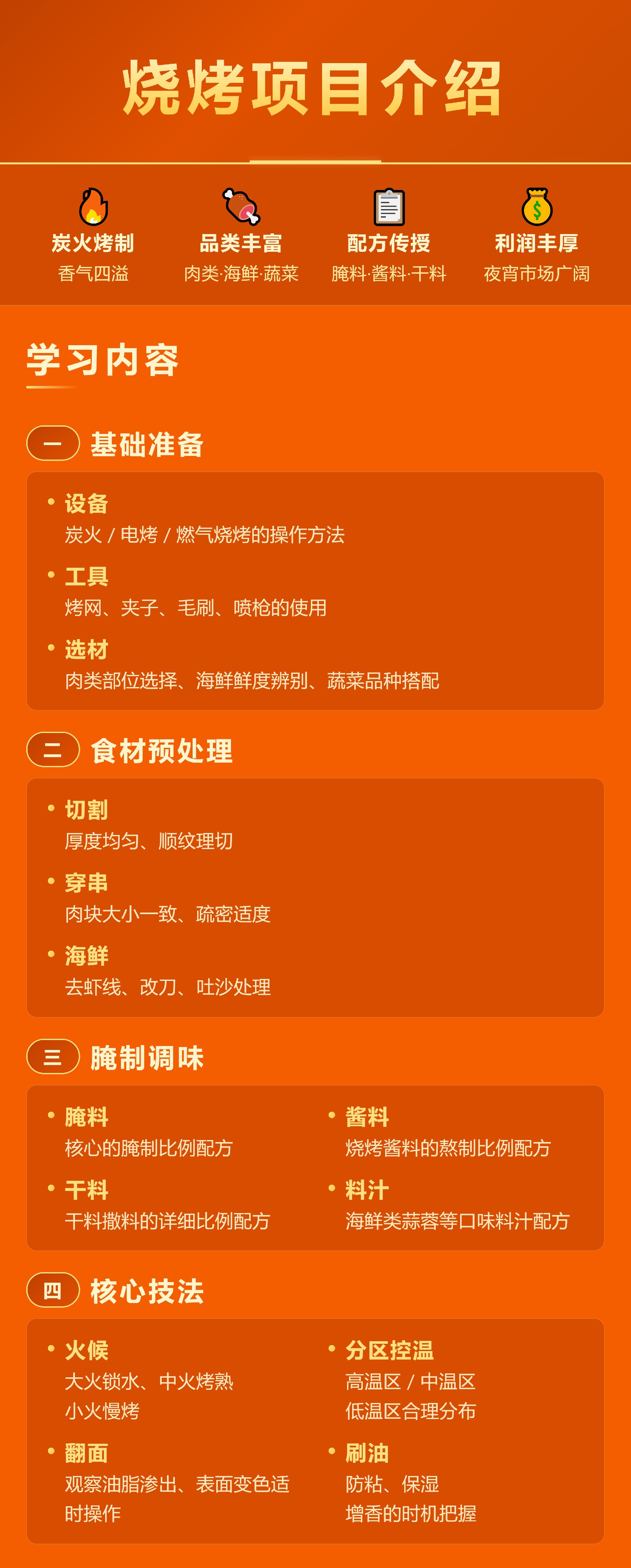 烧烤项目介绍.jpg