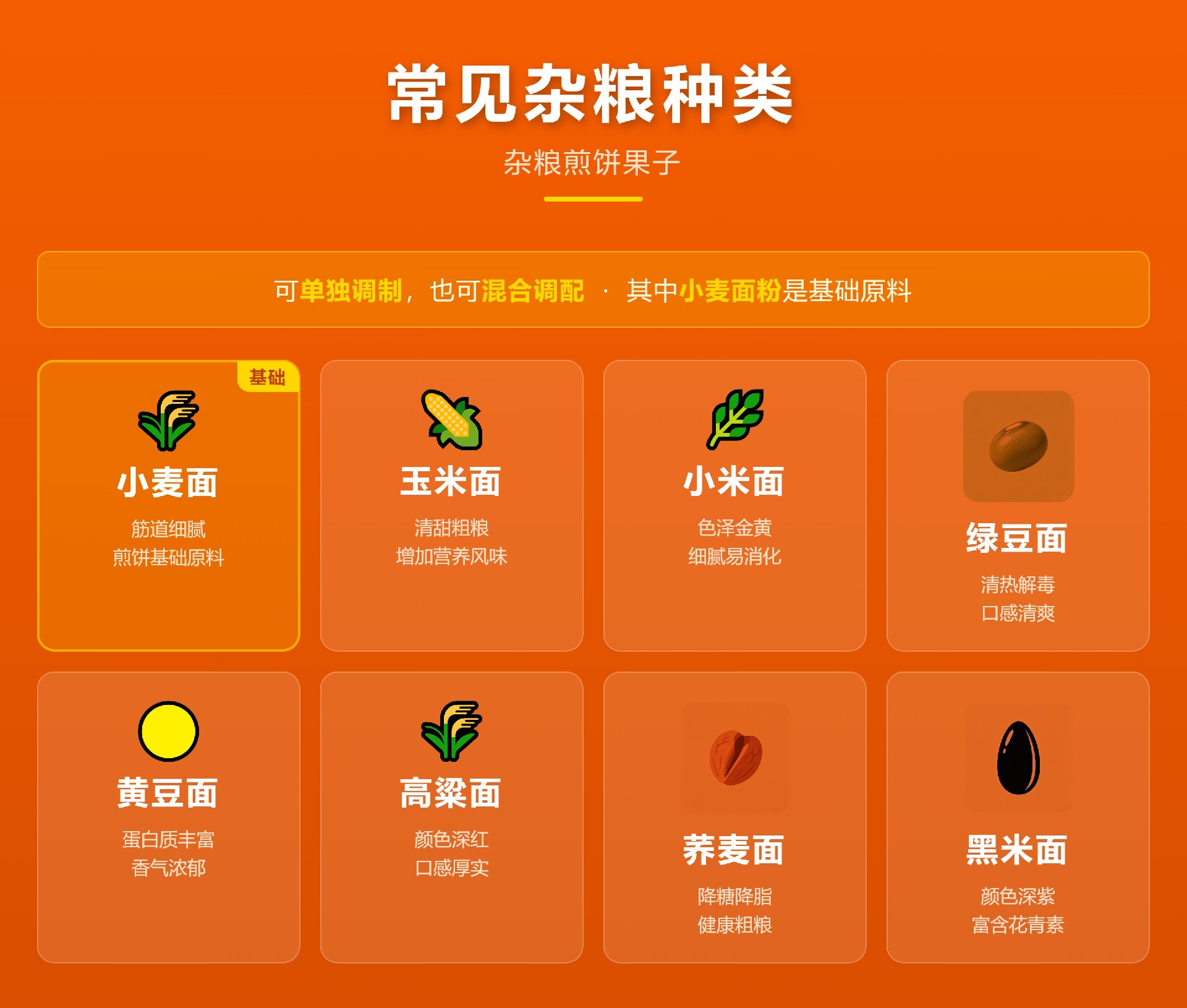 杂粮煎饼杂粮种类.jpg