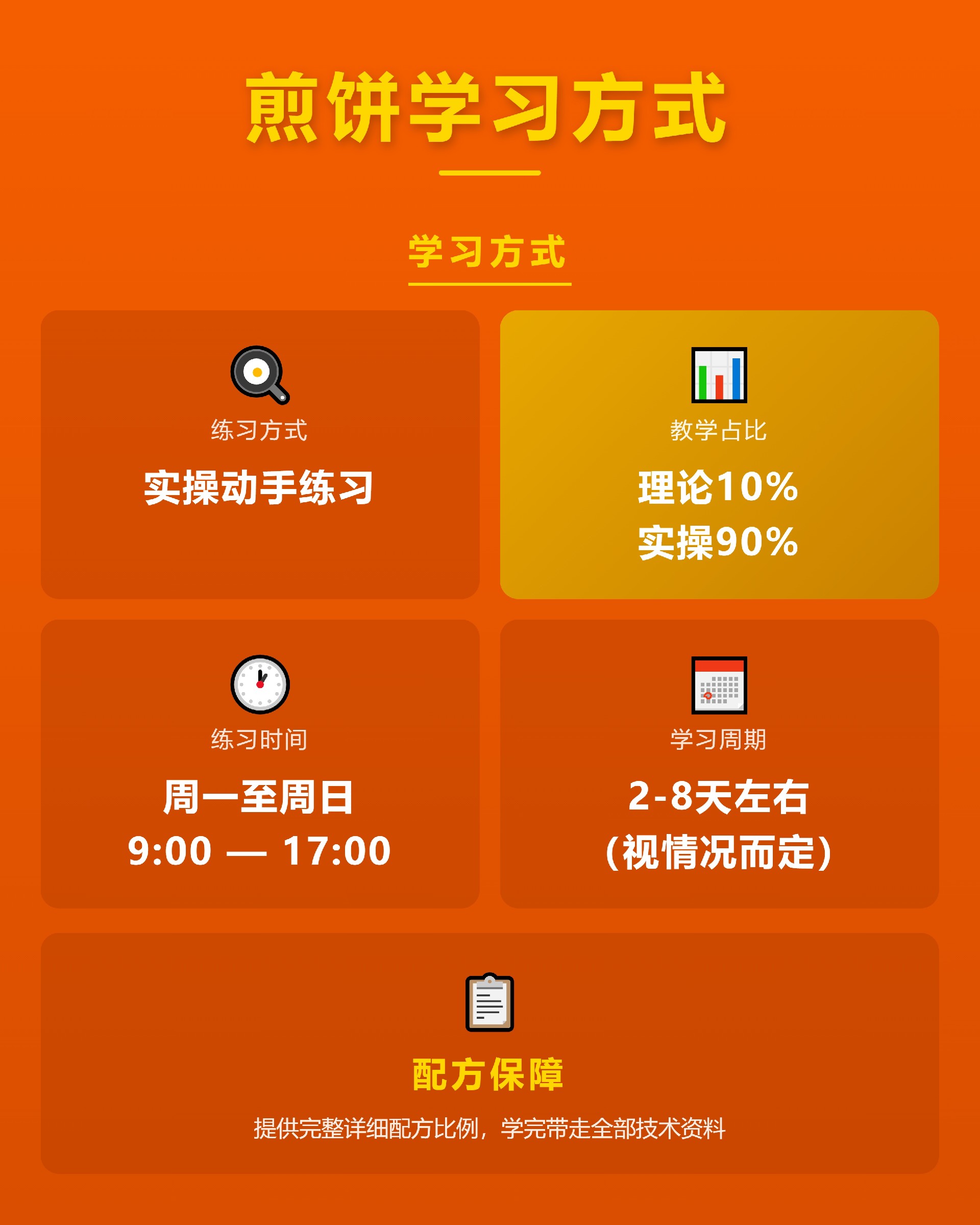 杂粮煎饼学习方式.jpg