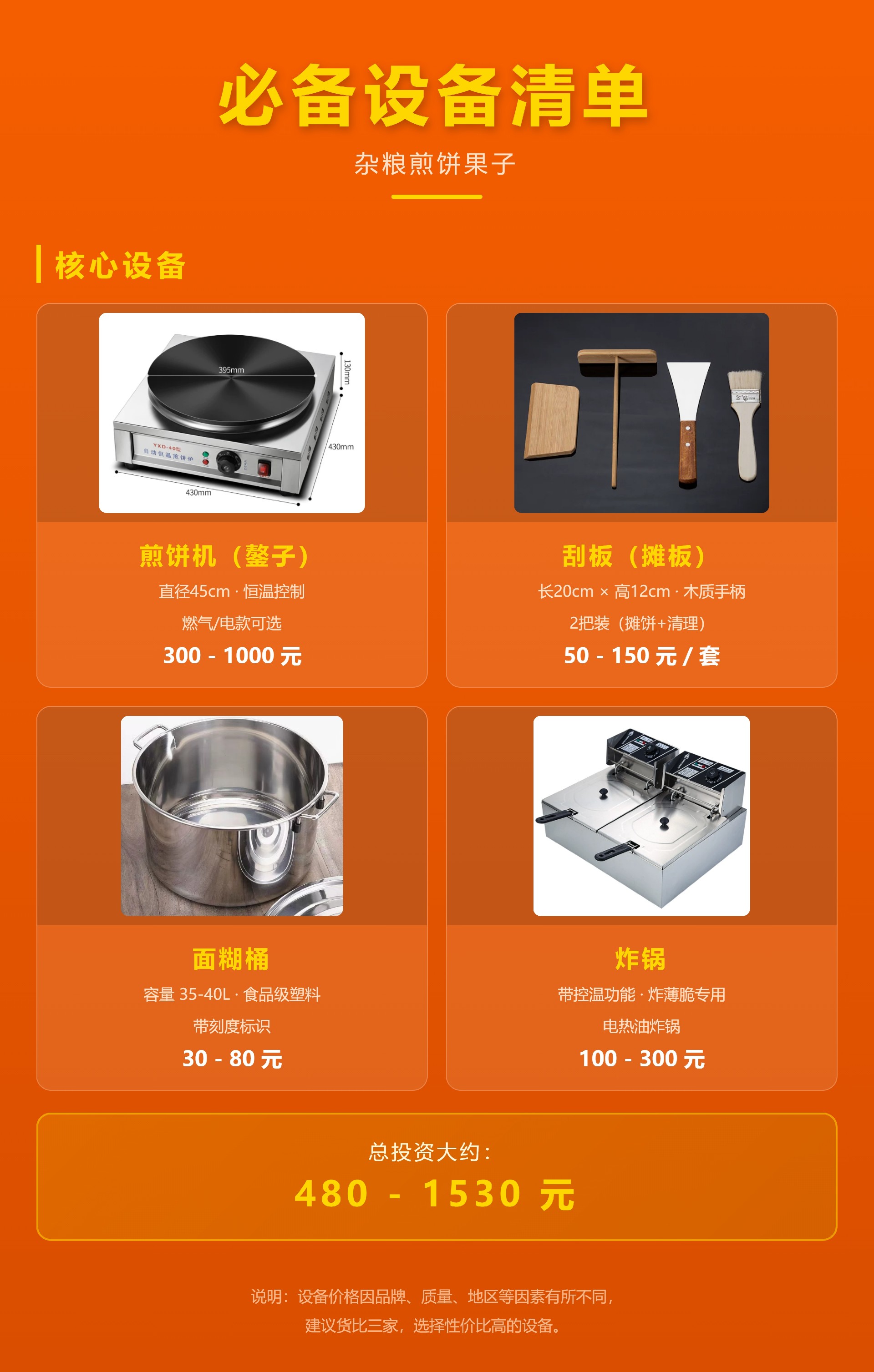 杂粮煎饼必备设备.jpg