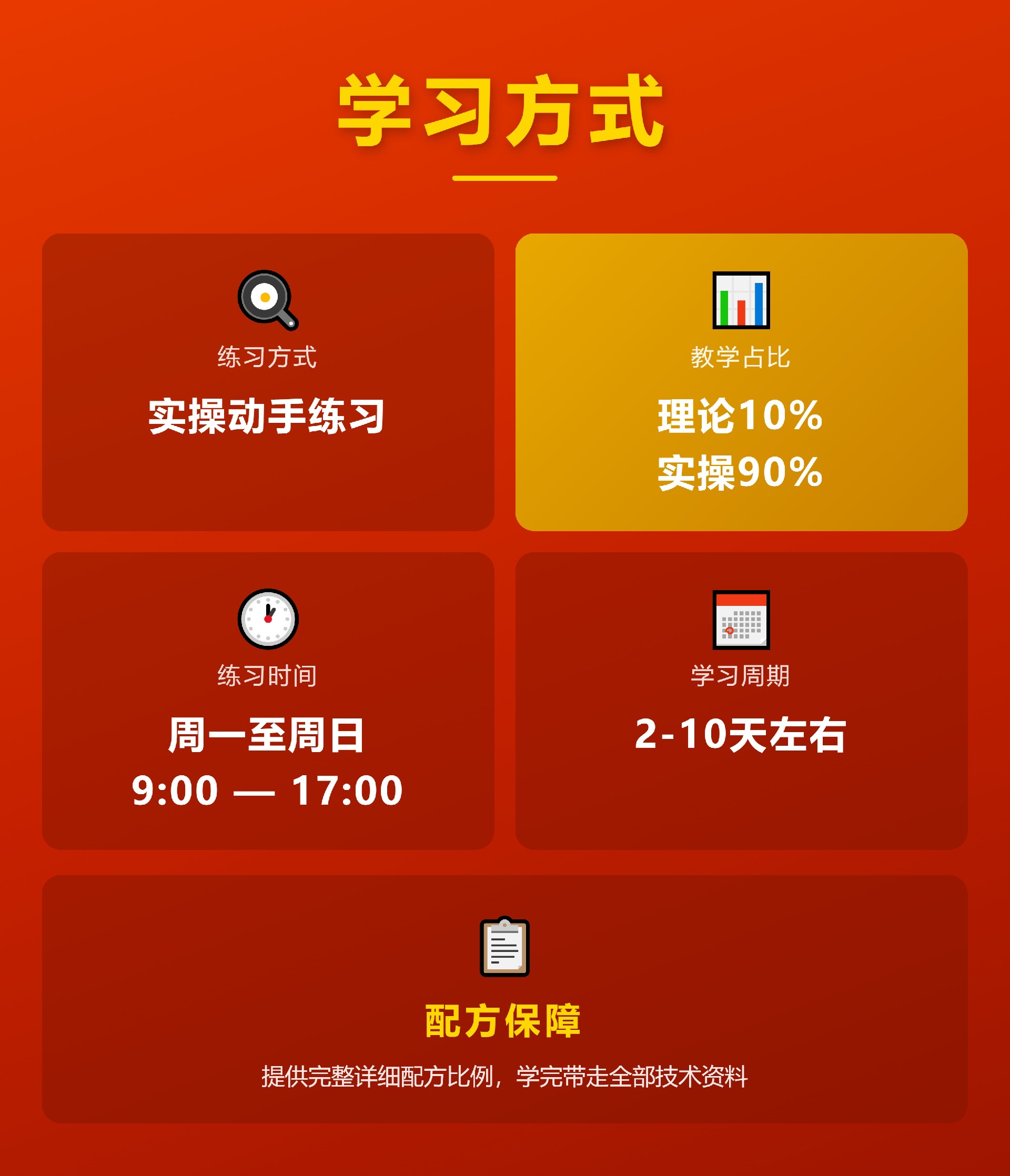 炒菜厨艺学习方式.jpg