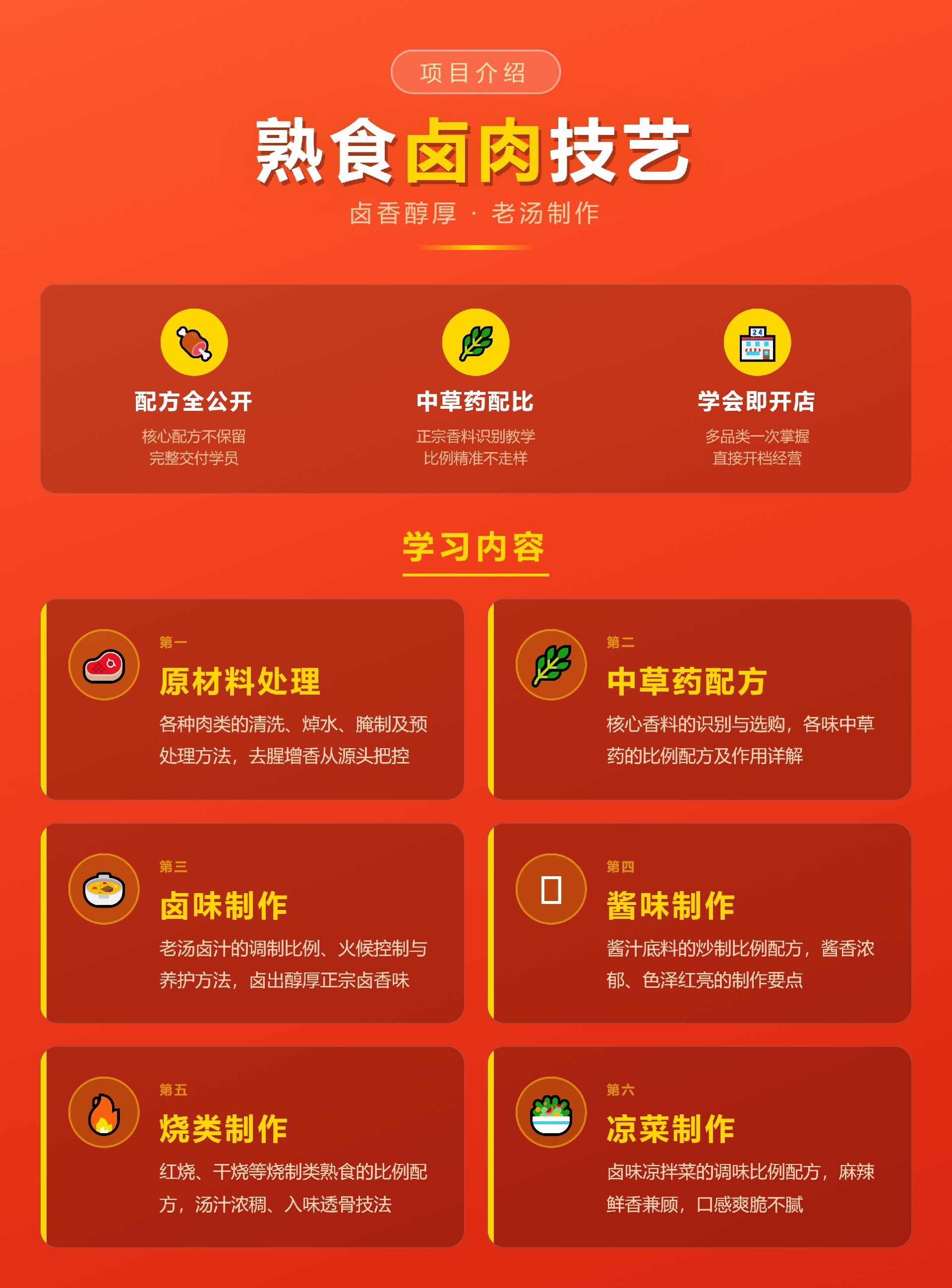 熟食卤肉学习内容.jpg