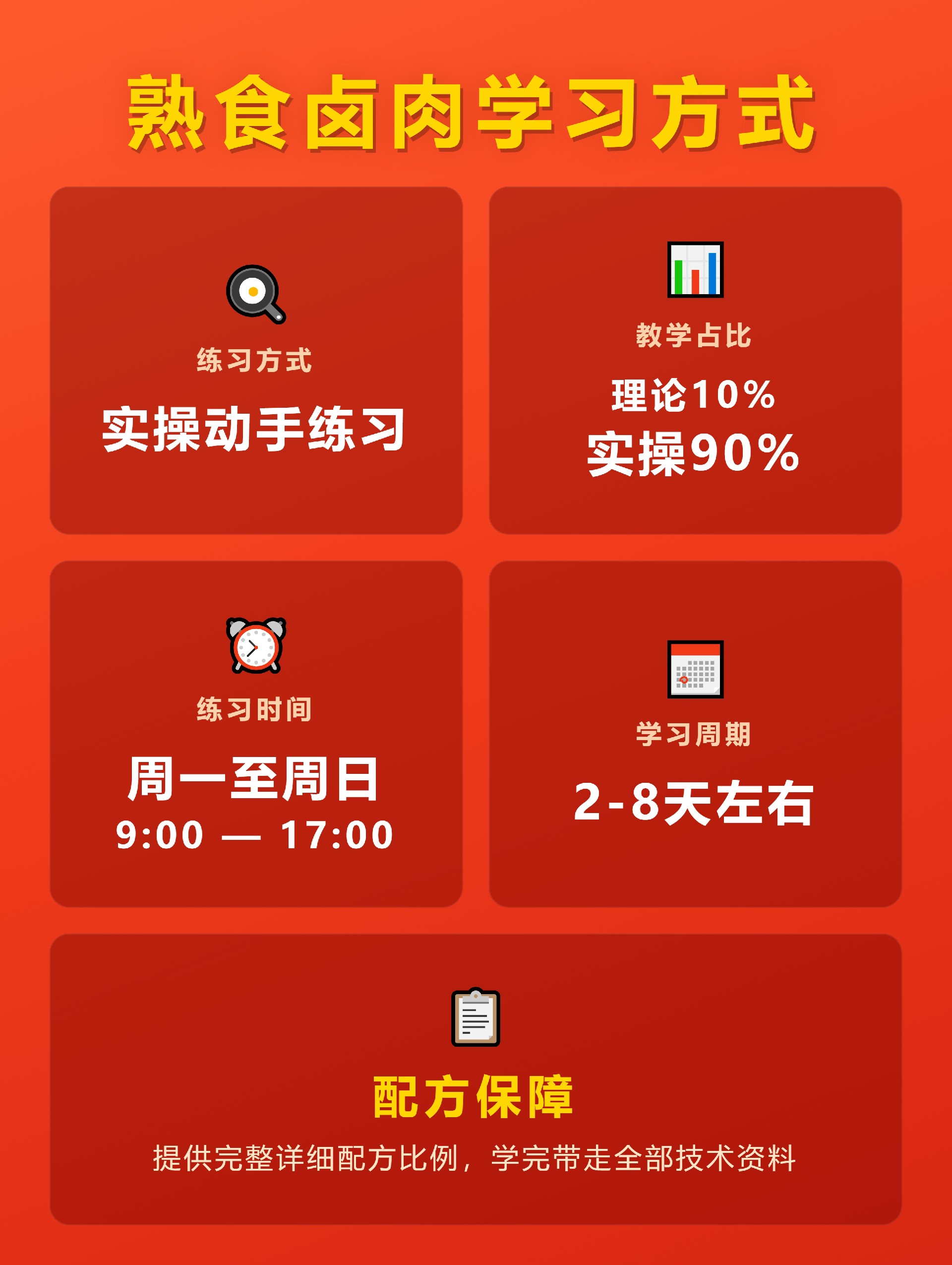 熟食卤肉学习方式.jpg