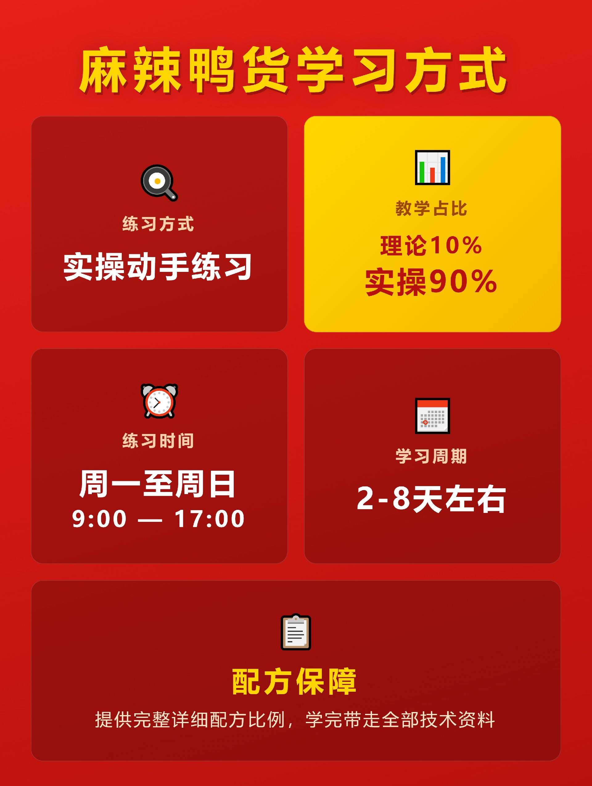 麻辣鸭货学习方式.jpg