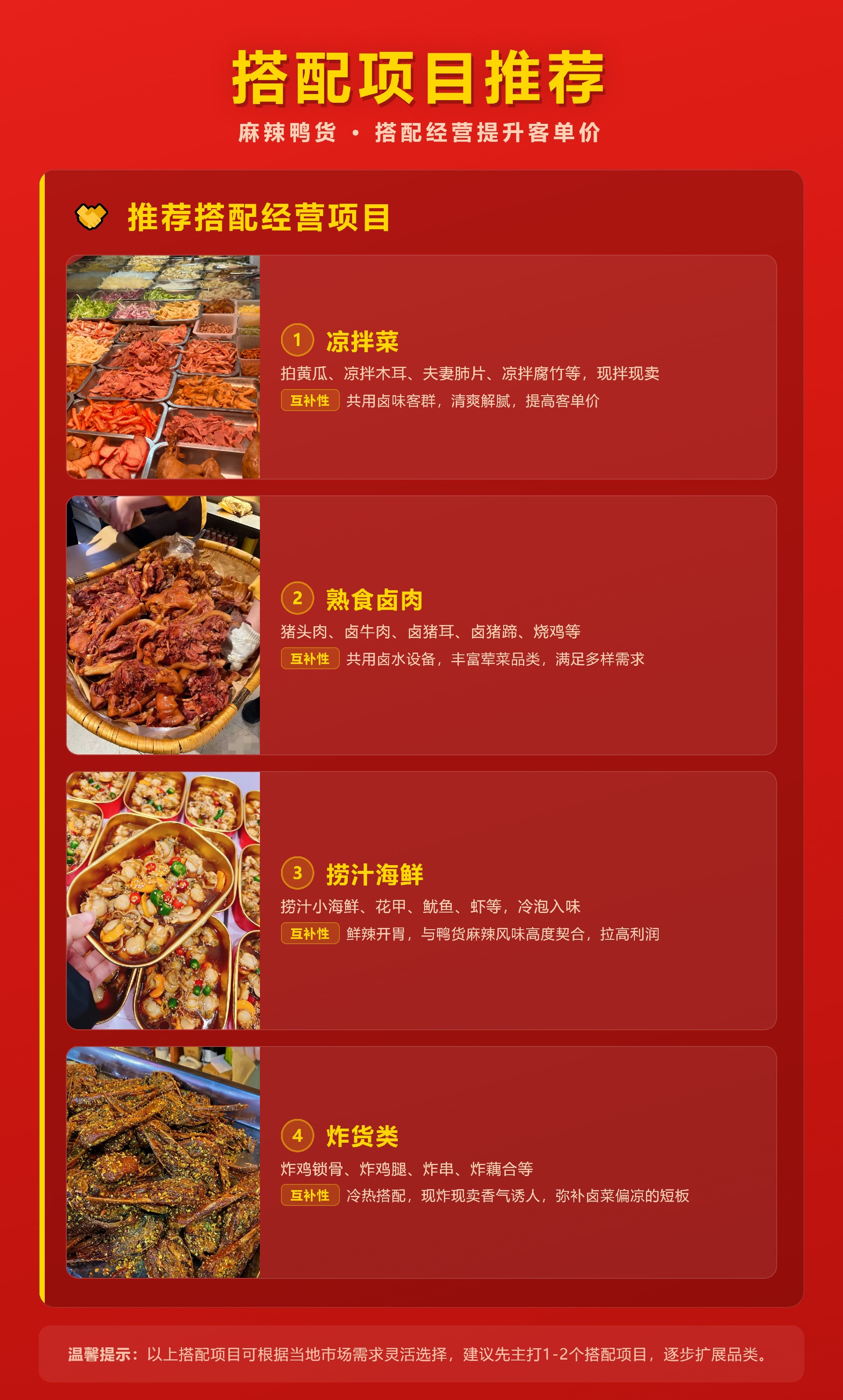 麻辣鸭货搭配项目推荐.jpg