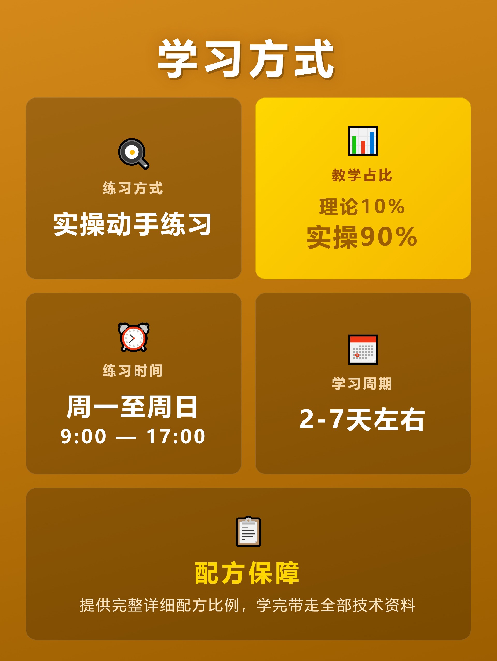 鸡蛋灌饼学习方式.jpg