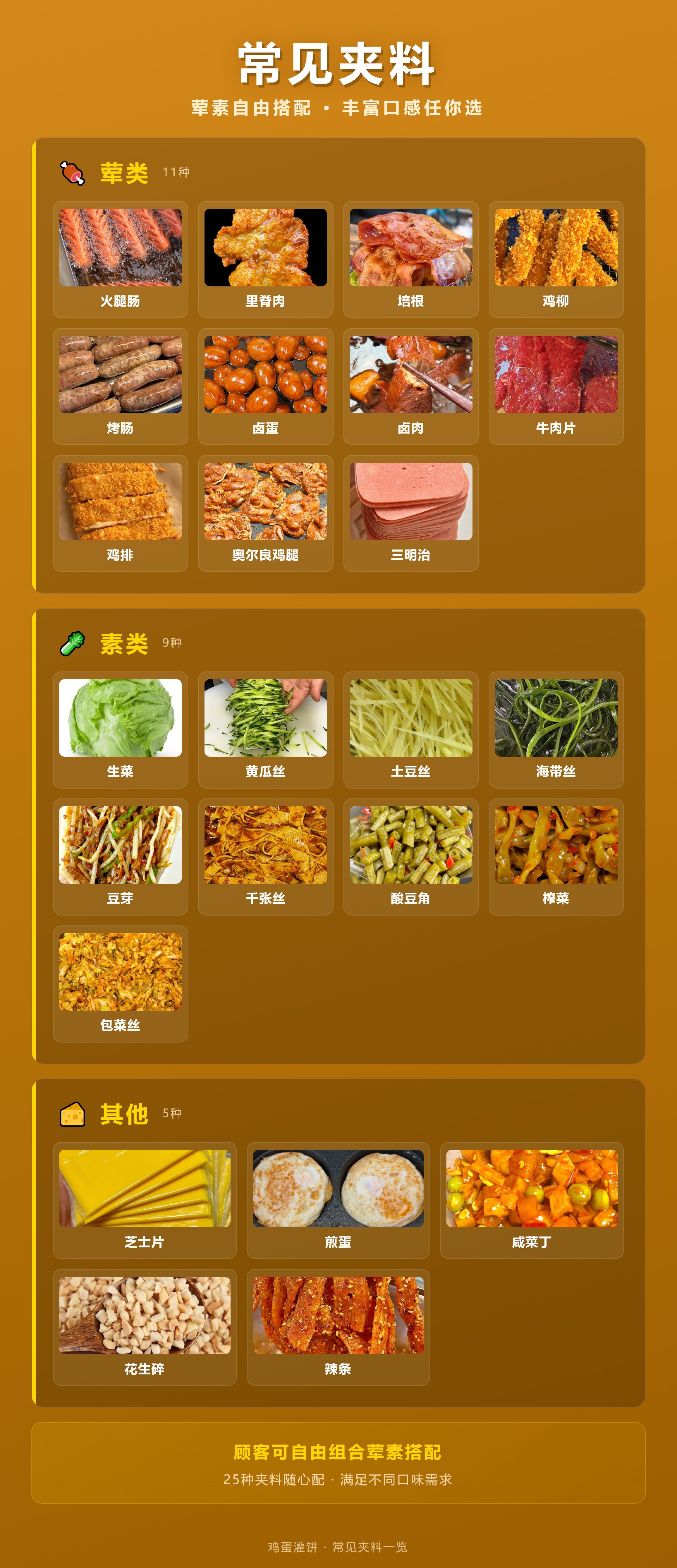 鸡蛋灌饼常见夹料.jpg