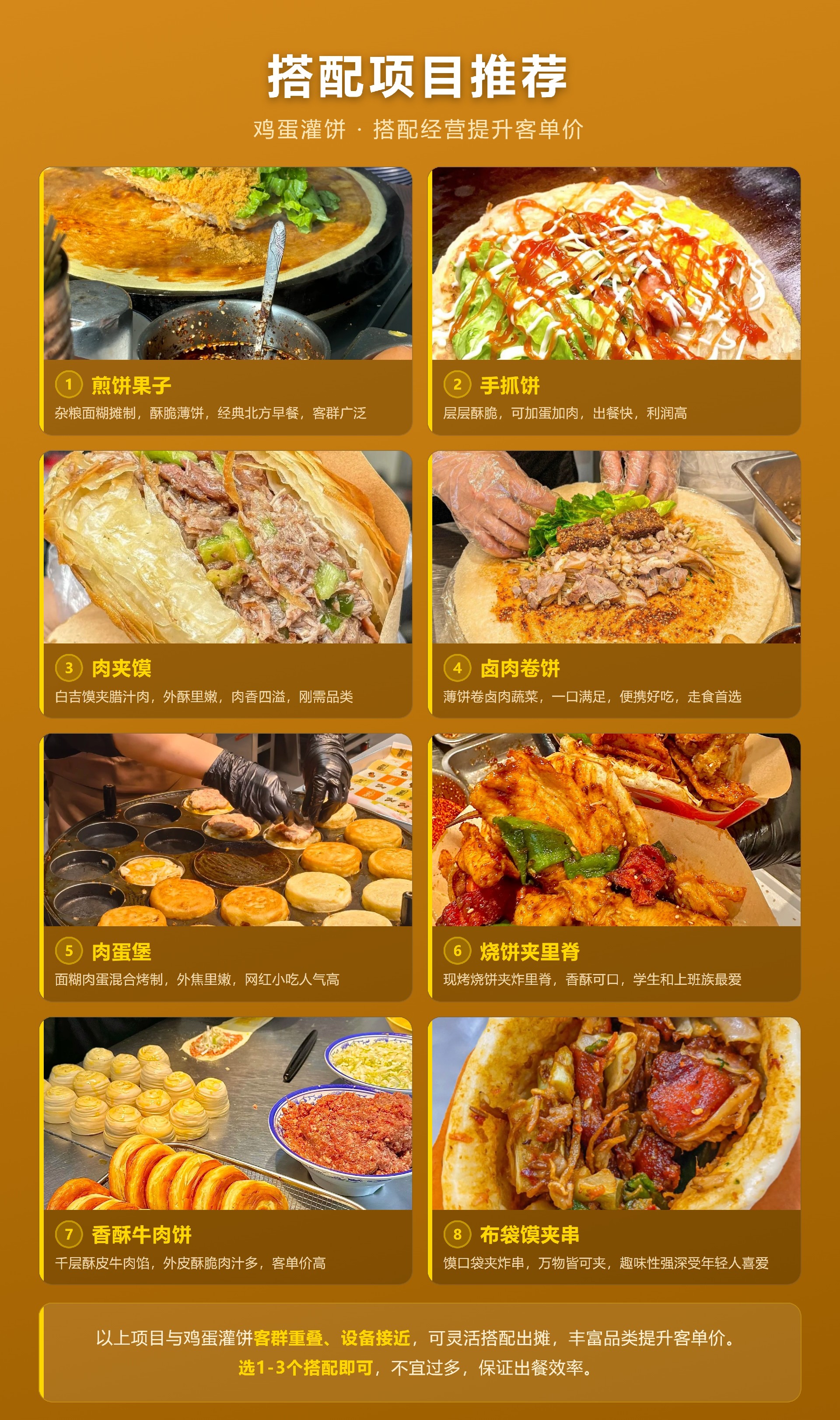 鸡蛋灌饼搭配项目推荐.jpg