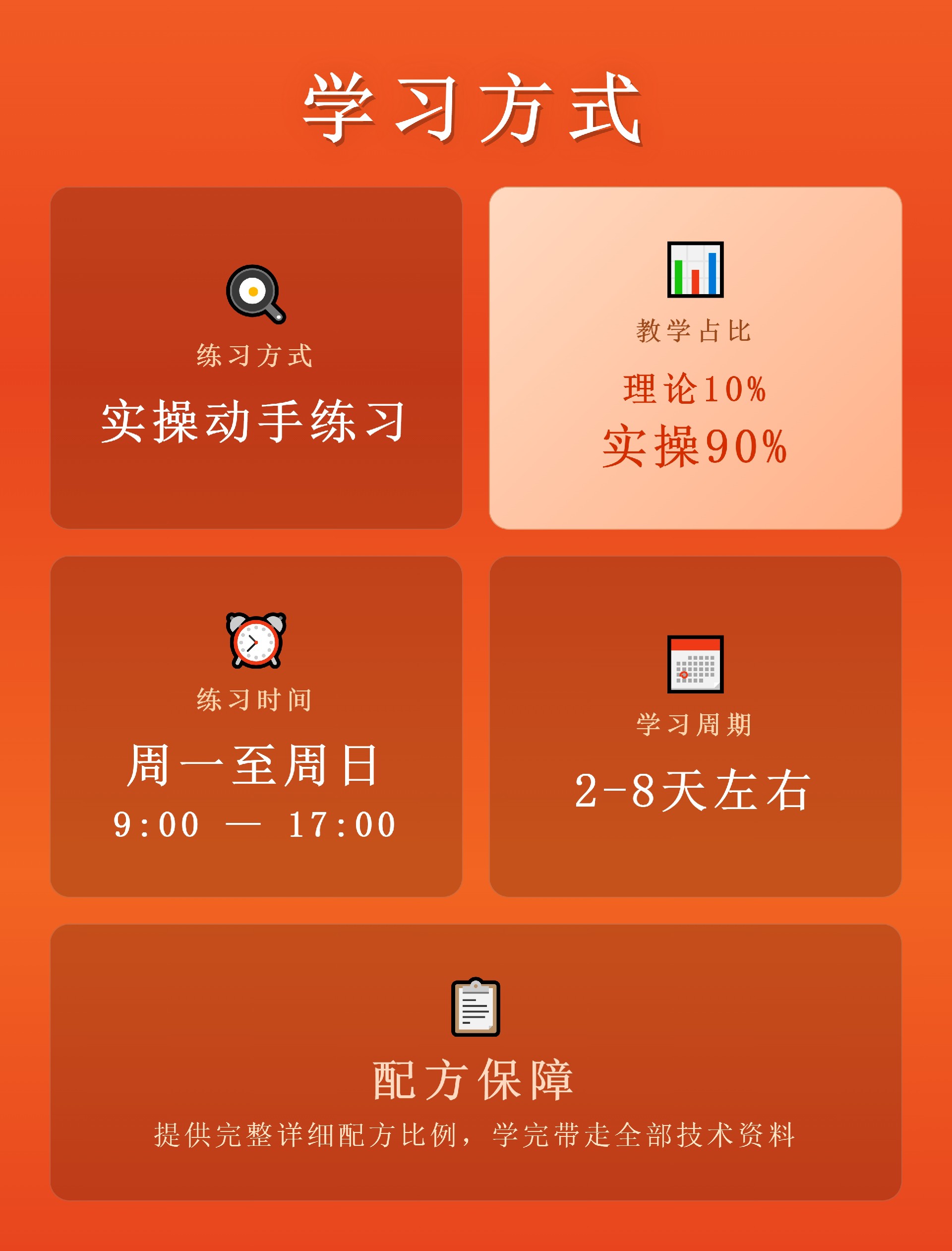 水果麻糍学习方式.jpg