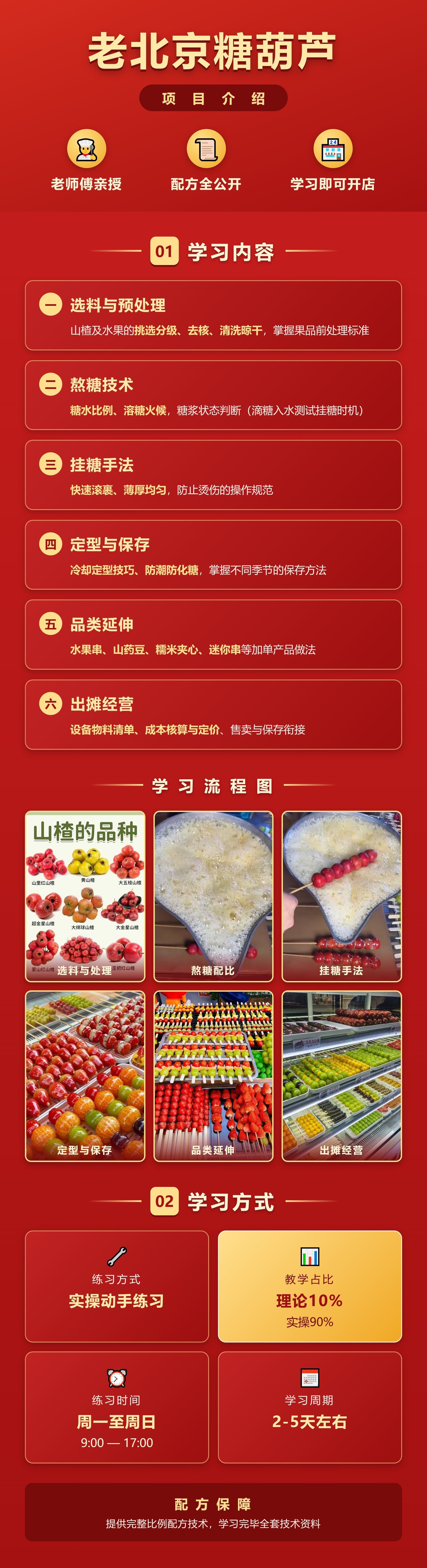 老北京糖葫芦项目介绍_轻量版.jpg