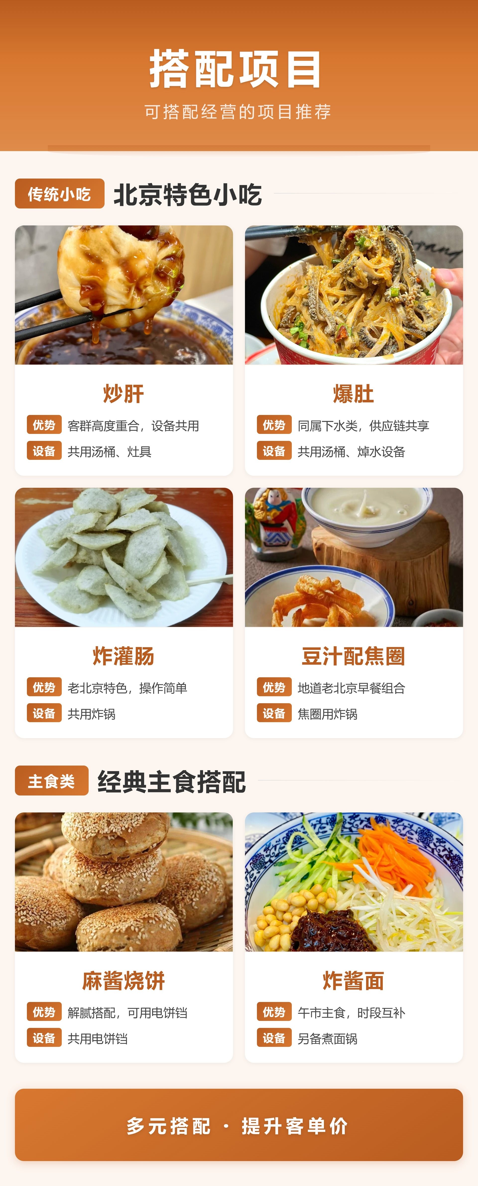 搭配项目_轻量版.jpg