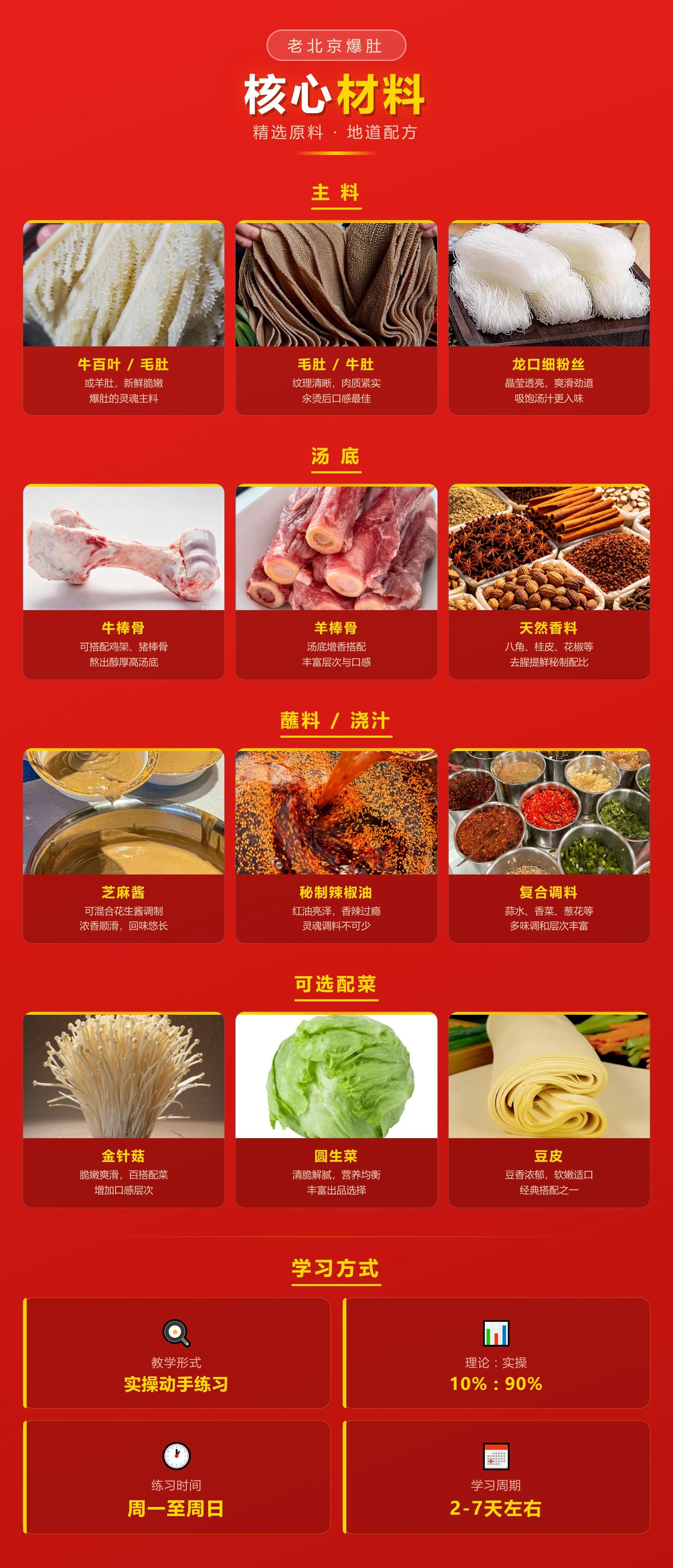老北京爆肚材料学习方式_轻量版.jpg