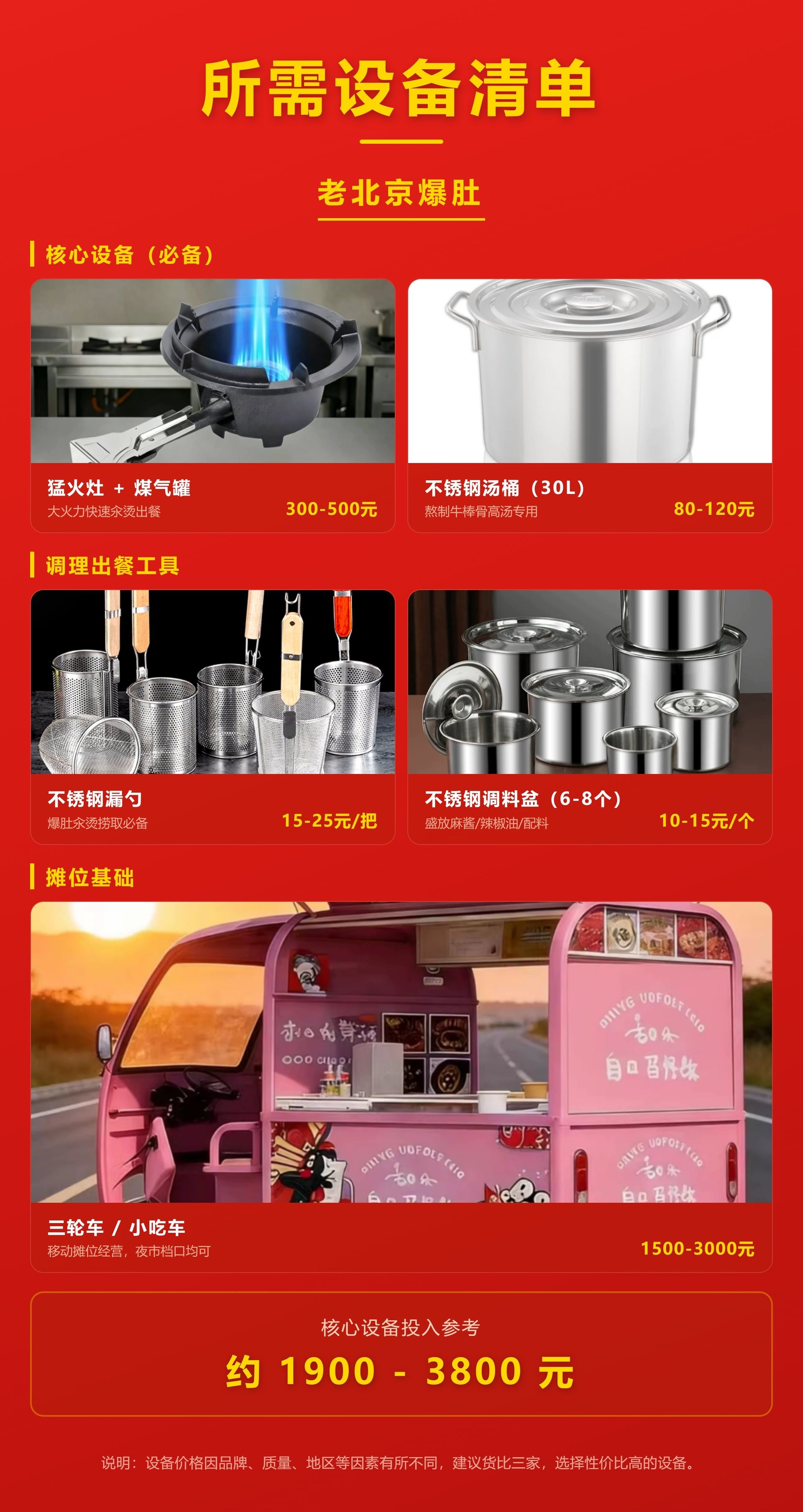 老北京爆肚设备需求_轻量版.jpg