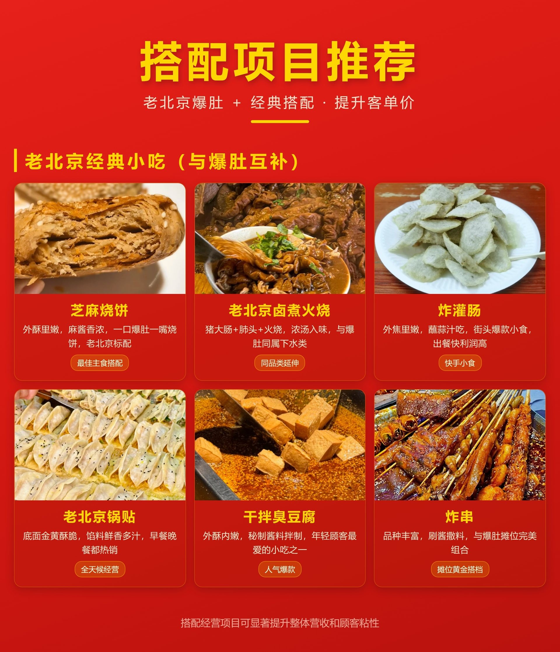 老北京爆肚搭配项目_轻量版.jpg