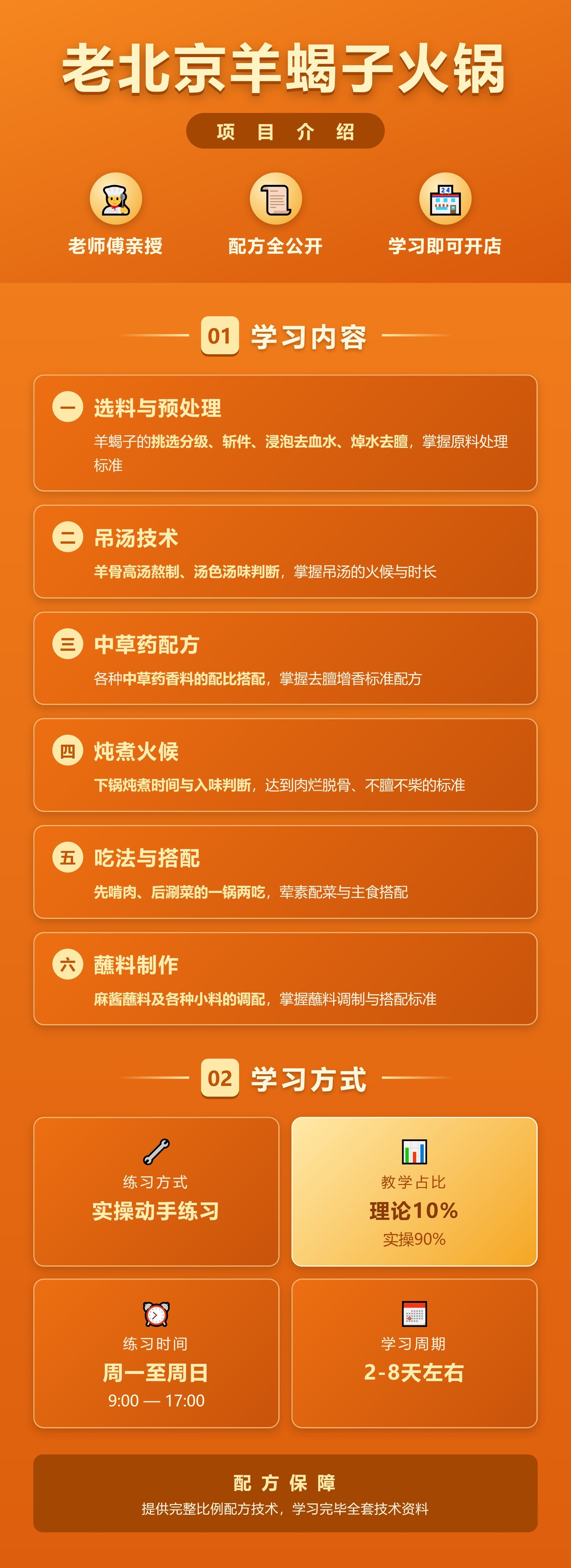 老北京羊蝎子火锅项目介绍_轻量版.jpg